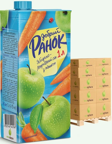 Ranok_1L_plt_Apple-carrote-min